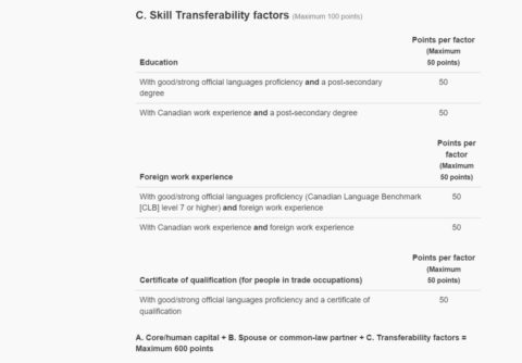 skill transferrability factors