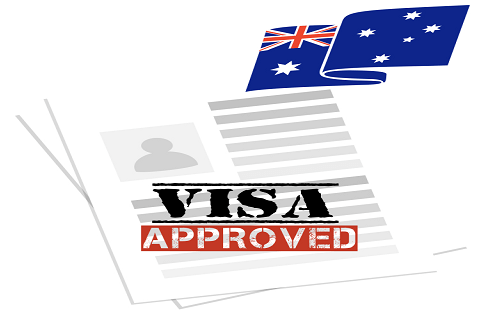 Australian Business Visa